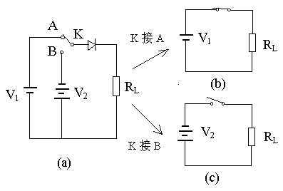 二極管開關作用，二極管反向恢復時間