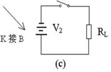 二極管開關作用，二極管反向恢復時間