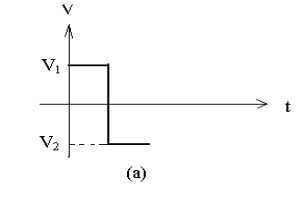 二極管開關作用，二極管反向恢復時間