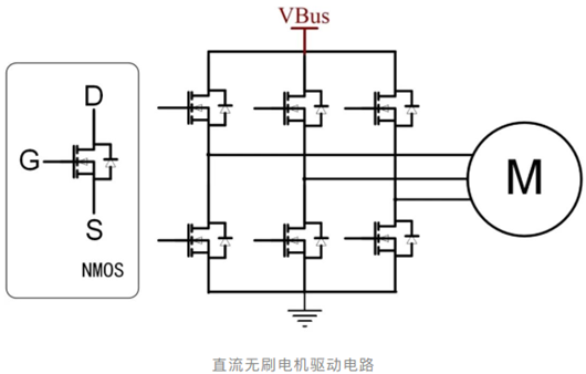 電機控制器 MOS驅動圖