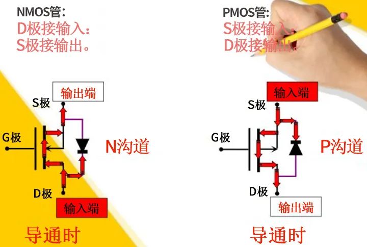 電源防反接電路