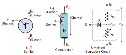 單結(jié)晶體管UJT