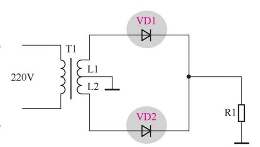 二極管的整流原理