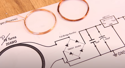 無(wú)線電發(fā)射接收原理