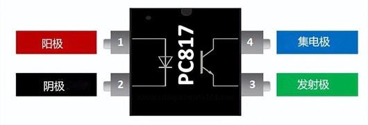 PC817c光耦參數(shù)
